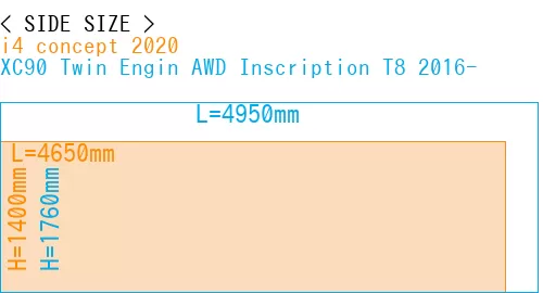 #i4 concept 2020 + XC90 Twin Engin AWD Inscription T8 2016-